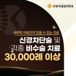 오케이마취통증의학과의원