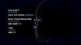아이비전안경콘택트