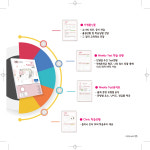 G1230 국영수학원