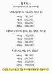 체리쉬몽