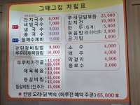 그때그집
