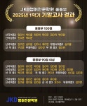 JKD영어전문학원