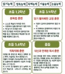 책통클럽공필왕 느리울12단지점
