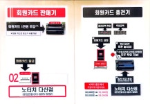 더편한세차 다산신도시점