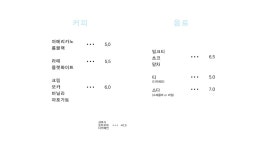 텀 커피하우스