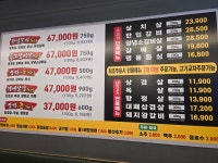 명가우돈