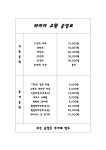 타이어프로 하이닉스점