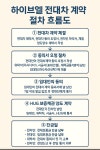 하이브엘탑부동산공인중개사사무소