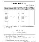 라라피아노음악교습소