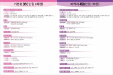 더이레라이프상조