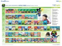 미래엔영어수학 서교학원