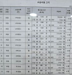 티움수학과학학원