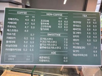 삼십칠점이 37.2