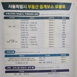 뉴캐슬공인중개사사무소