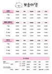 뽀송하댕