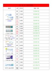 안경박사 위드렌즈 운암점