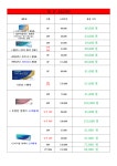 안경박사 위드렌즈 운암점