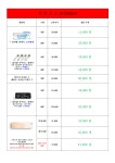 안경박사 위드렌즈 운암점