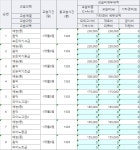 맑은샘음악학원 청라국제도시직영점