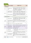 KS장승백이동부공인중개사사무소