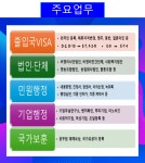 웰컴코리아행정사합동사무소