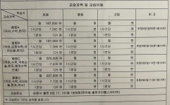 아소비 김해율하자이힐스테이트점