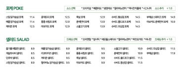샐러리아 다산점