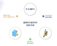 상생하는형제들(이츠플러스) | 상생플러스