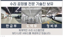 1급자동차공업사종합정비서비스 구로지점