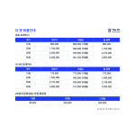 더핏퍼스널트레이닝 PT&헬스 마두점