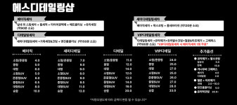 에스디테일링샵