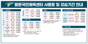 용문국민체육센터