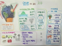 한솔플라톤 독서토론논술 영등포교습소