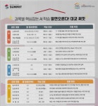 눈높이러닝센터 퇴계학원