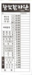 참맛감자탕