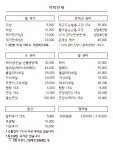 데이유니 네일