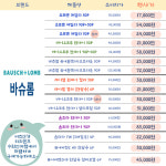 비즈안경 위드렌즈 수원인계점