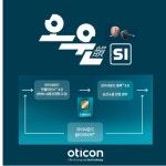 오티콘보청기 성북미아센터