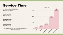 젤리펫살롱with아로마