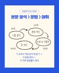 윤샘국어린샘영어학원 | 윤샘영어학원