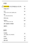 공덕닭발왕 청주동남지구