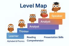 리더스에듀국어영어수학학원
