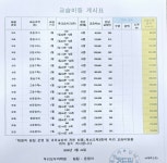 우리모두의영어 수학전문학원