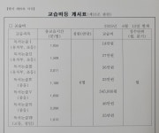 책통클럽 수성프리미엄관 독서논술교습소