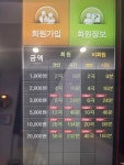 골든싱어 코인노래연습장 서울시립대점