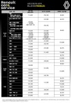 르노코리아 서비스코너 일산백석점