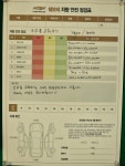 ACDelco 쉐보레 강화바로서비스