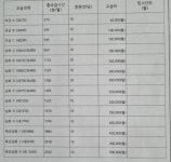 핀잉글리쉬FINENGLISH외국어학원 | FIN ENGLISH 외국어학원/ 핀잉글리쉬 어학원