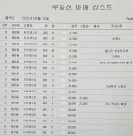 황금공인중개사사무소
