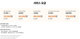 케어인 전남지부